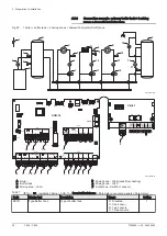 Preview for 32 page of DeDietrich C 340 280 Installation And User Manual