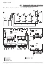 Preview for 40 page of DeDietrich C 340 280 Installation And User Manual