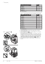 Preview for 62 page of DeDietrich C 340 280 Installation And User Manual