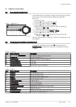 Preview for 73 page of DeDietrich C 340 280 Installation And User Manual