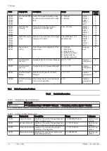 Preview for 114 page of DeDietrich C 340 280 Installation And User Manual