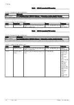 Preview for 116 page of DeDietrich C 340 280 Installation And User Manual