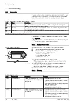 Preview for 160 page of DeDietrich C 340 280 Installation And User Manual