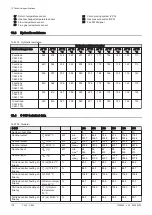 Preview for 178 page of DeDietrich C 340 280 Installation And User Manual