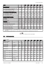 Preview for 181 page of DeDietrich C 340 280 Installation And User Manual