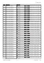 Preview for 203 page of DeDietrich C 340 280 Installation And User Manual