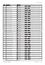 Preview for 205 page of DeDietrich C 340 280 Installation And User Manual