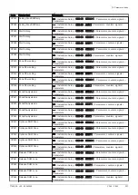 Preview for 207 page of DeDietrich C 340 280 Installation And User Manual