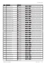 Preview for 211 page of DeDietrich C 340 280 Installation And User Manual