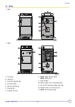 Предварительный просмотр 7 страницы DeDietrich CBB 20 User Manual