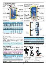 Предварительный просмотр 3 страницы DeDietrich Cor-email General Information Manual