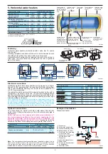 Предварительный просмотр 5 страницы DeDietrich Cor-email General Information Manual