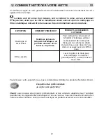 Preview for 12 page of DeDietrich CRESCENDO Manual To Installation