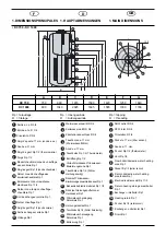 Preview for 2 page of DeDietrich DC 1000 Installation, Commissioning And Servicing Instructions