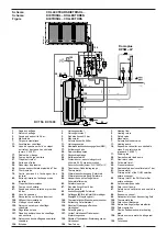 Preview for 8 page of DeDietrich DC 1000 Installation, Commissioning And Servicing Instructions