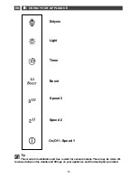 Preview for 10 page of DeDietrich DHD 1193 W Manual To Installation