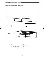 Preview for 6 page of DeDietrich DHD 787 Installation Manual