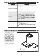 Preview for 15 page of DeDietrich DHD1118X Manual To Installation