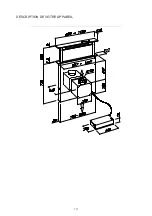 Предварительный просмотр 10 страницы DeDietrich DHD7261B Installation Manual