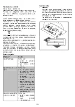 Предварительный просмотр 23 страницы DeDietrich DHG1136X Instruction On Mounting And Use Manual