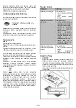 Предварительный просмотр 110 страницы DeDietrich DHG1136X Instruction On Mounting And Use Manual