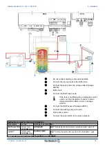 Предварительный просмотр 19 страницы DeDietrich Diematic iSystem Installation, User And Service Manual