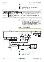 Предварительный просмотр 22 страницы DeDietrich Diematic iSystem Installation, User And Service Manual