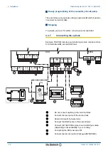 Предварительный просмотр 24 страницы DeDietrich Diematic iSystem Installation, User And Service Manual