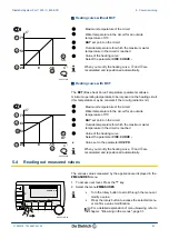 Preview for 41 page of DeDietrich Diematic iSystem Installation, User And Service Manual