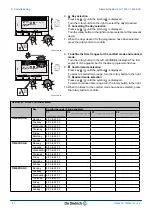 Предварительный просмотр 48 страницы DeDietrich Diematic iSystem Installation, User And Service Manual