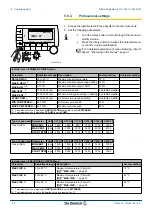 Предварительный просмотр 54 страницы DeDietrich Diematic iSystem Installation, User And Service Manual