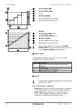 Предварительный просмотр 60 страницы DeDietrich Diematic iSystem Installation, User And Service Manual