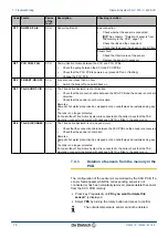 Preview for 80 page of DeDietrich Diematic iSystem Installation, User And Service Manual