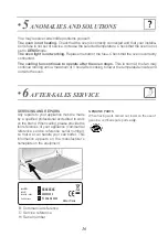 Preview for 16 page of DeDietrich DKC7340 User Manual