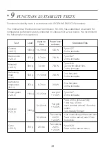 Preview for 121 page of DeDietrich DKC7340BB User Manual