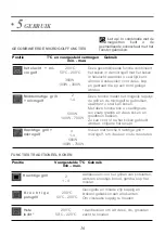 Preview for 177 page of DeDietrich DKC7340BB User Manual