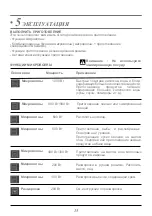 Preview for 236 page of DeDietrich DKC7340BB User Manual