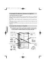 Preview for 72 page of DeDietrich DKP837W Installation And User Manual