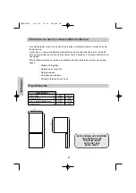 Preview for 80 page of DeDietrich DKP837W Installation And User Manual