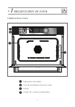 Предварительный просмотр 4 страницы DeDietrich DKS7580X User Manual