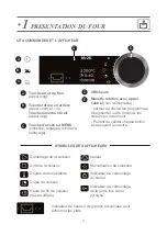 Preview for 5 page of DeDietrich DKS7580X User Manual