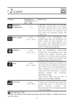 Preview for 42 page of DeDietrich DKS7580X User Manual