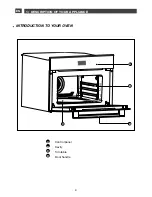 Preview for 4 page of DeDietrich DME1195GX User Manual