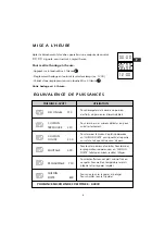 Preview for 8 page of DeDietrich DME315WE1 Operating And Installing Instructions