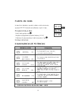 Preview for 53 page of DeDietrich DME315WE1 Operating And Installing Instructions