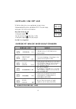 Preview for 64 page of DeDietrich DME315WE1 Operating And Installing Instructions