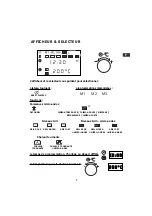 Preview for 7 page of DeDietrich DME330WE1 Operating And Installing Instructions