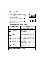 Preview for 8 page of DeDietrich DME330WE1 Operating And Installing Instructions