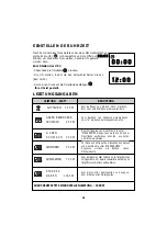 Preview for 48 page of DeDietrich DME330WE1 Operating And Installing Instructions