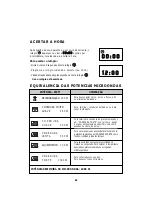 Preview for 68 page of DeDietrich DME330WE1 Operating And Installing Instructions